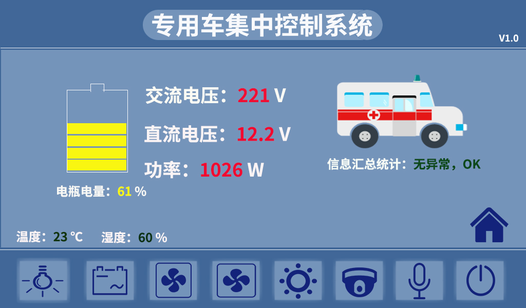 集中控制系统