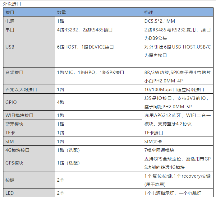 搜狗截图20201216151731.png