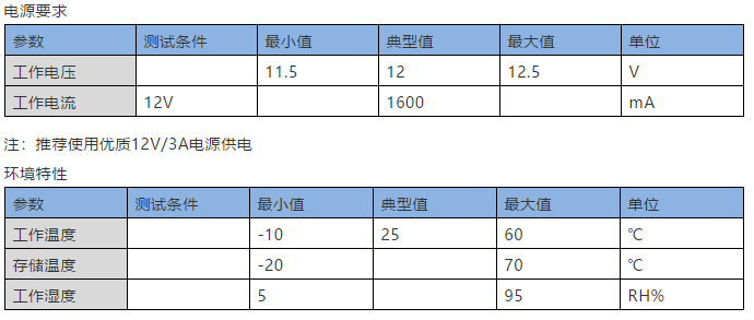 搜狗截图20201216151755.png